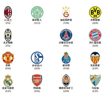 队记：鹈鹕不会贱卖琼斯和墨菲，要价不会低于一个首轮