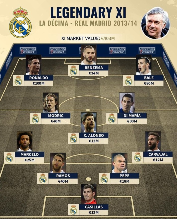 法尔克：拜仁重视巴黎对于帕的兴趣，将为他提供涨薪续约合同