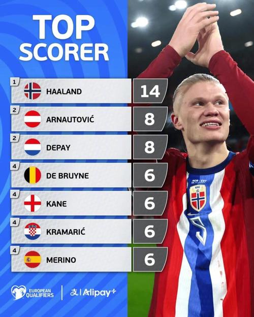 每体：一家土超俱乐部的现任主席和前主席涉赌被逮捕