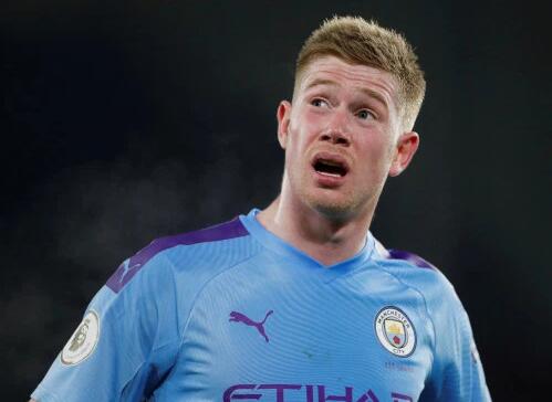 NBA球员数据统计：助攻、得分、篮板排行,