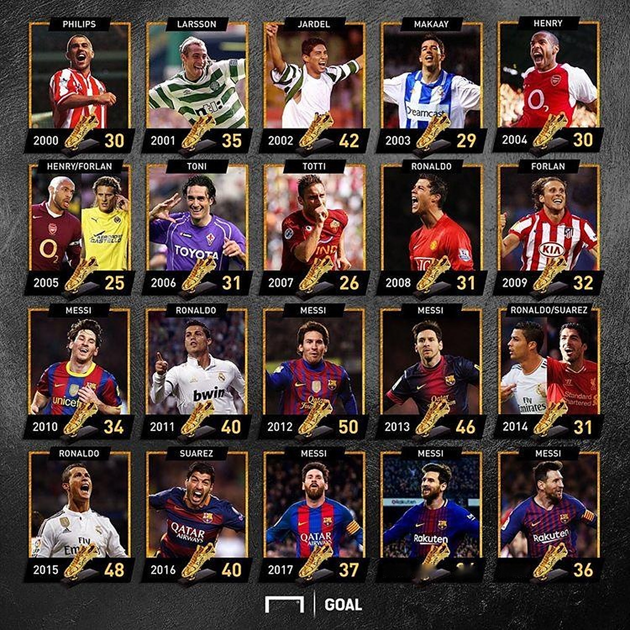 去年美洲杯决赛混乱不断，赛事组织方将向球迷赔偿1400万美元